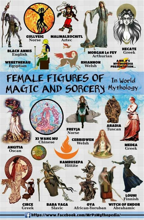 Magical mythological world